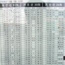 경남 거창군,합천군 서흥여객 군내버스 시간표 이미지