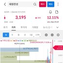 (주)대원에너지 이미지