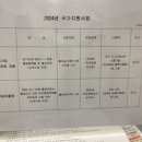 안양 산후조리원 비교후기 봄빛1관 봄빛2관 노블맘