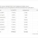 873010 이미지