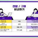 예천종합렌탈 | 예천 복합기 렌탈 유지보수 걱정 없는 합리적인 선택 가이드