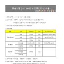 롯데알미늄(주)기공사업본부 이미지