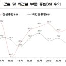 지연엔지니어링