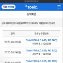 투탑학원 이미지