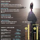 화순군 법원 앞 이미지