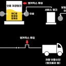 BMW 일반경유차 엔진 수명 연장 위한 디젤믹스 연료첨가제 사용후기