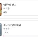 m.net에서사전투표 좀 해주세요 엠카운트다운 이미지