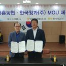 화촌농업협동조합 이미지