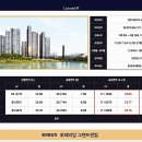 대광건축사사무소(주) 이미지