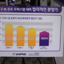 대덕실당 이미지