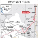 미금역 이미지