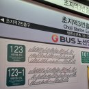 왕십리제일경로당 | [대부도 해솔길] 1코스
