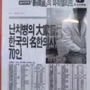 석성화 한의원 이미지