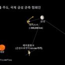 금성기획 이미지