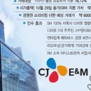 에스엠마켓 이미지