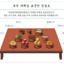 성균관의 밤 이미지