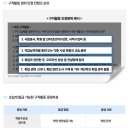 수민동-4 이미지