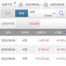 코스모메드 이미지