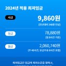 부자타이어 이미지