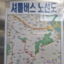 슈퍼스타휘트니스 | 목동문화체육센터 수영장 자유수영 장단점 솔직 후기