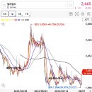 피앤이엔지니어링 이미지