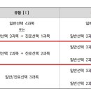 다원교육 - 강남구 삼성로 301 | 다원교육