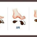 해온한의원 네이버블로그