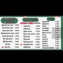 엘도라도오송지점 | 청주 오송 엘도라도 카페 브런치부터 베이커리까지 방문 솔직후기