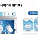 153컴퍼니