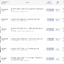 거제비치텔 이미지