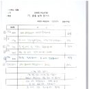 유이네스 이미지