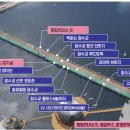 신반포역 1번출구 뒤 이미지