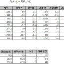 용산-현장-1111 이미지