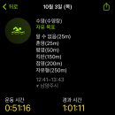 성남종합운동장 이미지