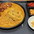 아비꼬두산