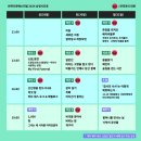 [03.29-31] 제2회 반짝다큐페스티발