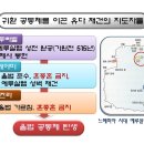 하스모네