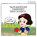 동화인력