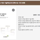 온누리인력 네이버블로그