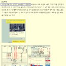 에스피웍스 이미지