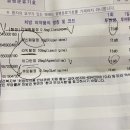 서울알파정신건강의학과의원 이미지