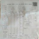 보은성심의원 이미지