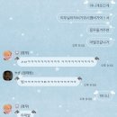 다보이는세상 네이버블로그