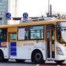 고양경찰서앞 고양어린이박물관 이미지