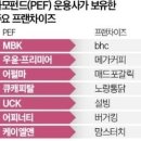 2024년 5월 24일 금요일. 신문을 통해 알게 된 것들 이미지