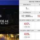 복성부동산중개사무소 이미지