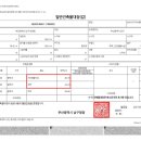제2종 근린생활시설(일반음식점)-1