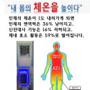 운정역길(1) 이미지