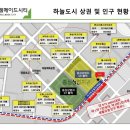 웰메이드시티 레지던스 이미지