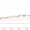 일지테크 태양광발전소 이미지
